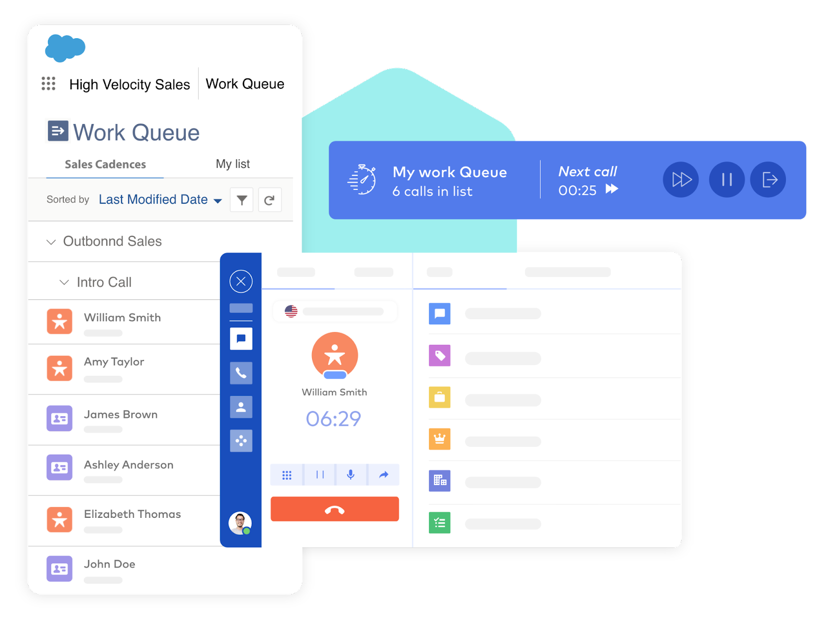 PhoneIQ Multiline power dialer