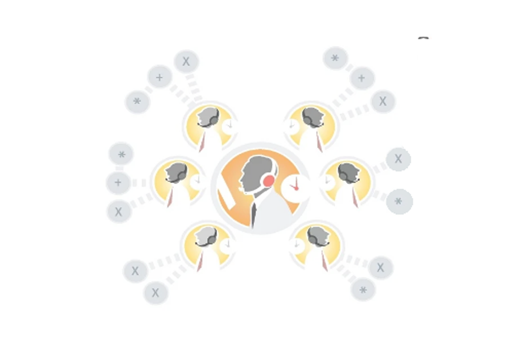 The user experience is extremely intuitive