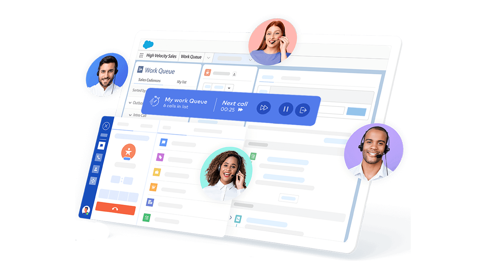 PhoneIQ Salesforce Power and Predictive dialer for Sales Engagement