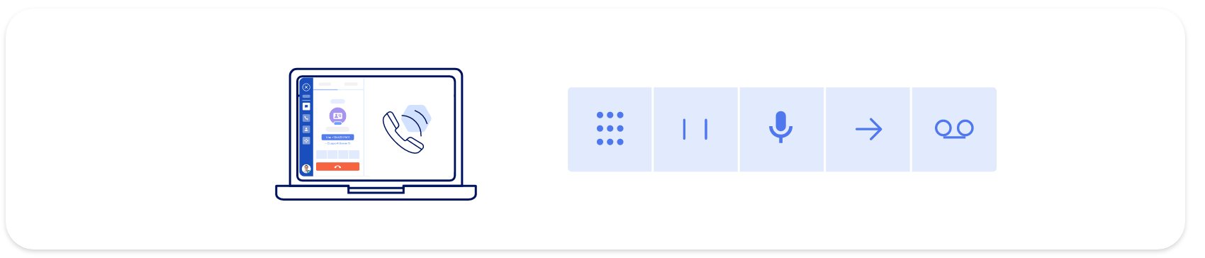 In call actions computer telephony integration