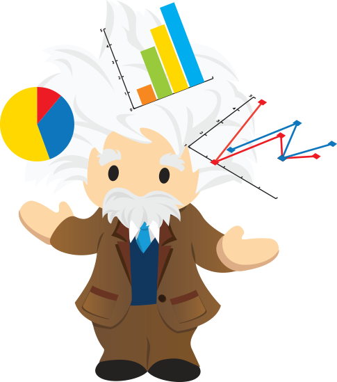 Salesforce Analytics is now "Einstein Analytics", Gets AI Power for CRM