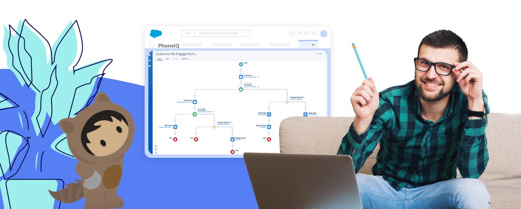 How To Leverage Salesforce Customer Records To Build a Retargeting Campaign in Pardot