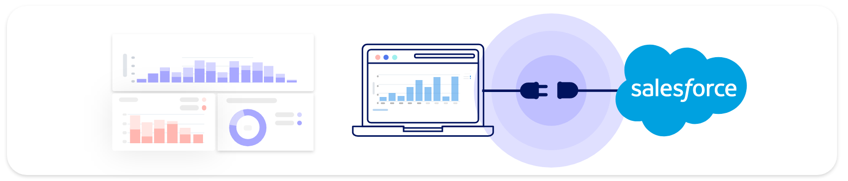 computer telephony integration with salesforce- Real time dashboards and reports