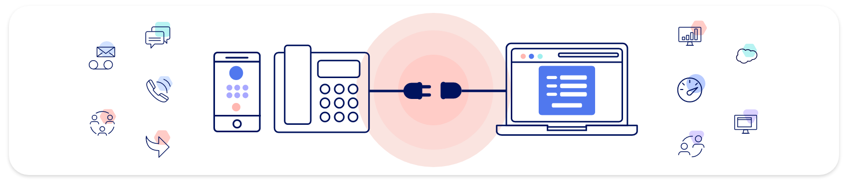 CTI computer telephony integration.