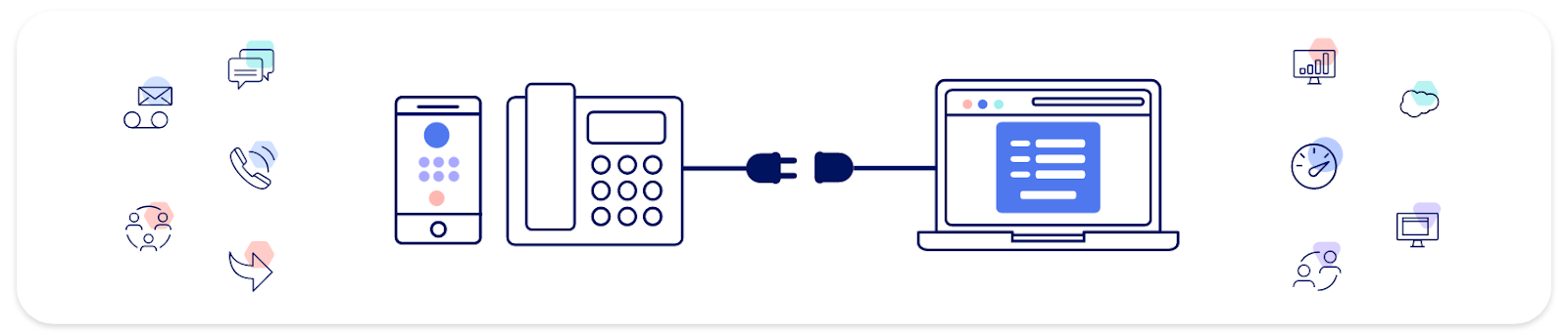What is a CTI Computer Telephony Integration